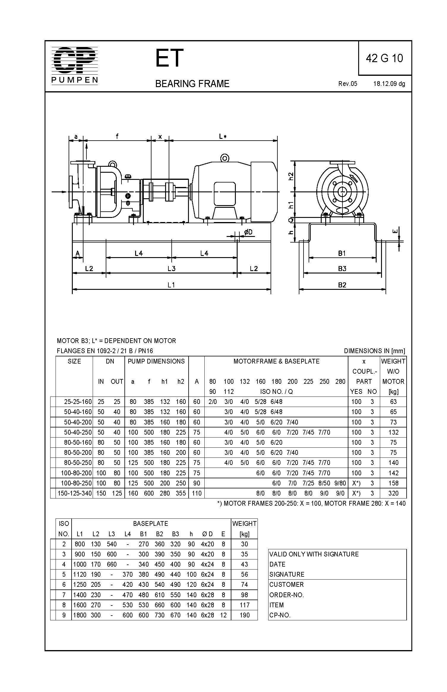 DimensionalDrawing ET Baseplate Motor 42G10 Rev05