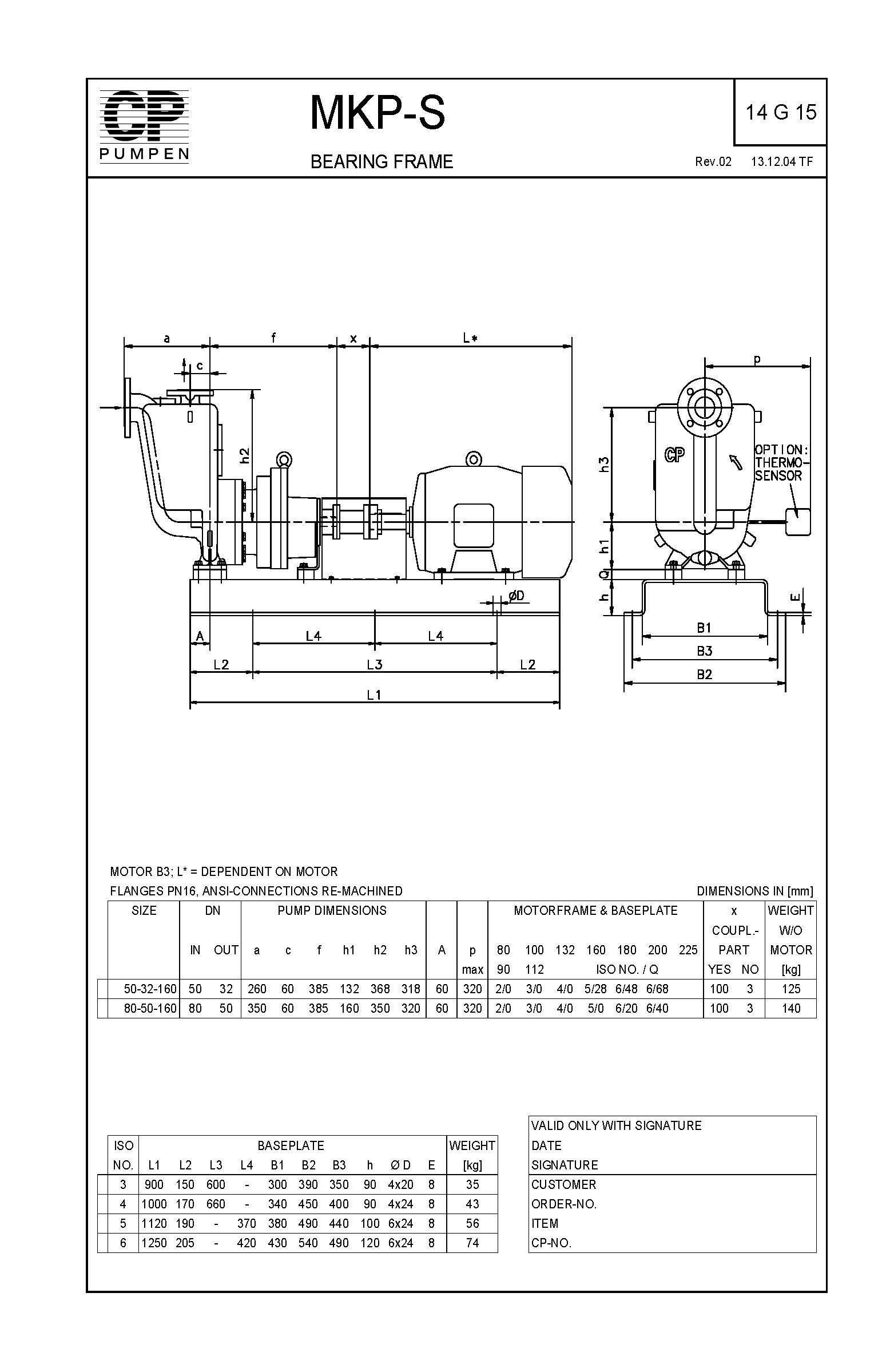 DimensionalDrawing MKP-S BearingFrame Baseplate Motor 14G15 Rev02