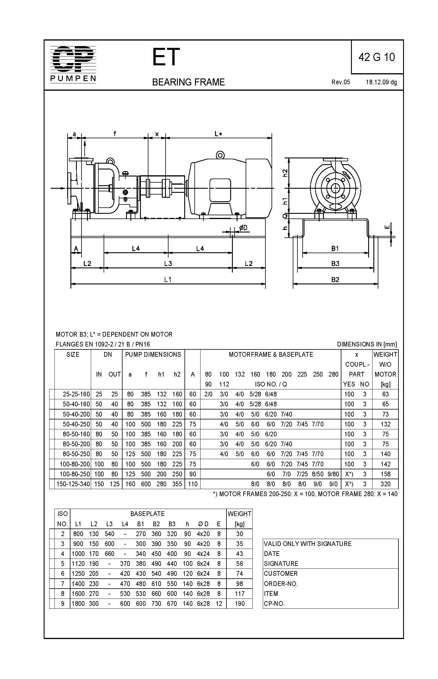 DimensionalDrawing ET Baseplate Motor 42G10 Rev05