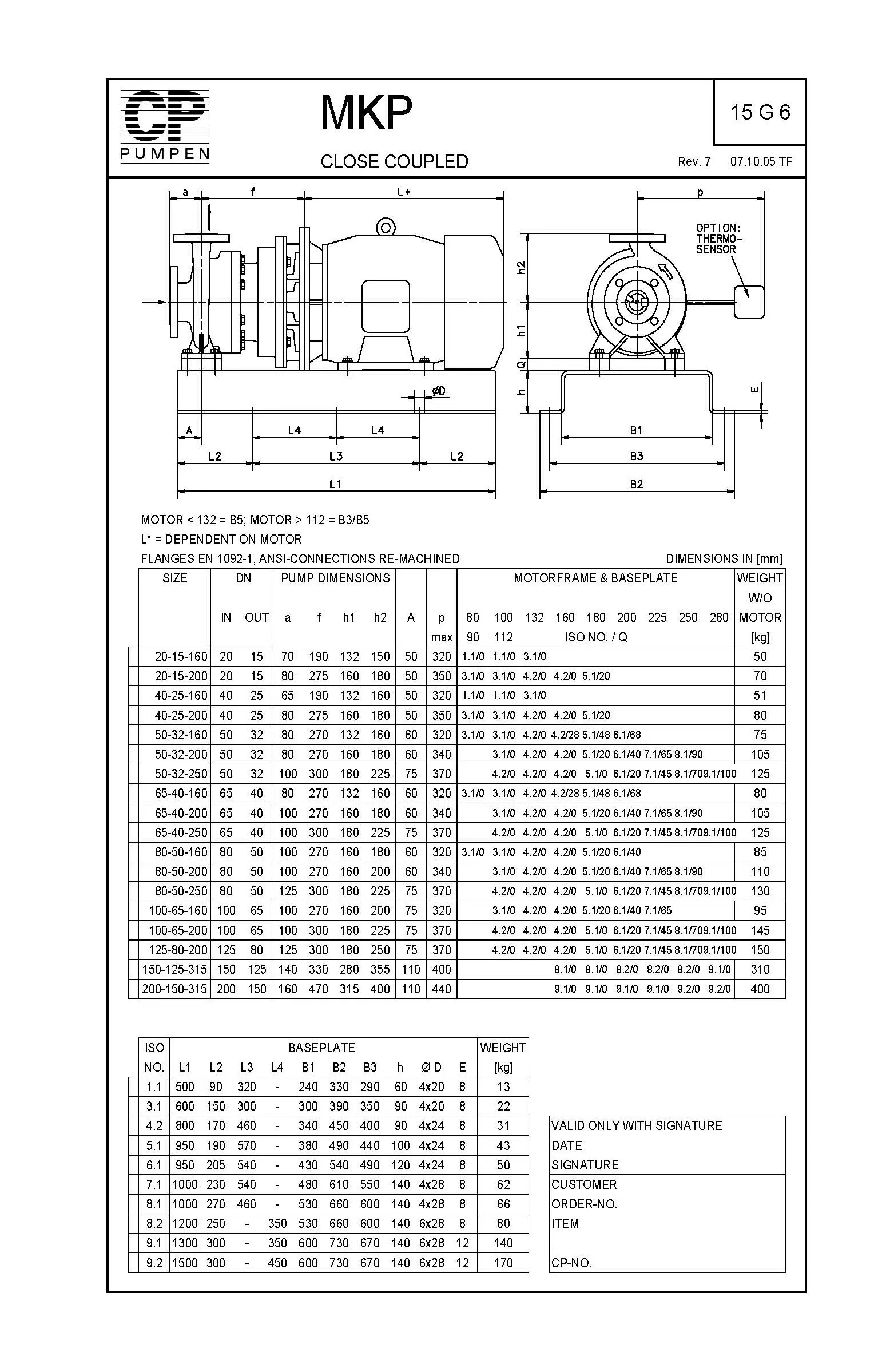 DimensionalDrawing MKP CloseCoupled I-04 Baseplate Motor 15G6 Rev07